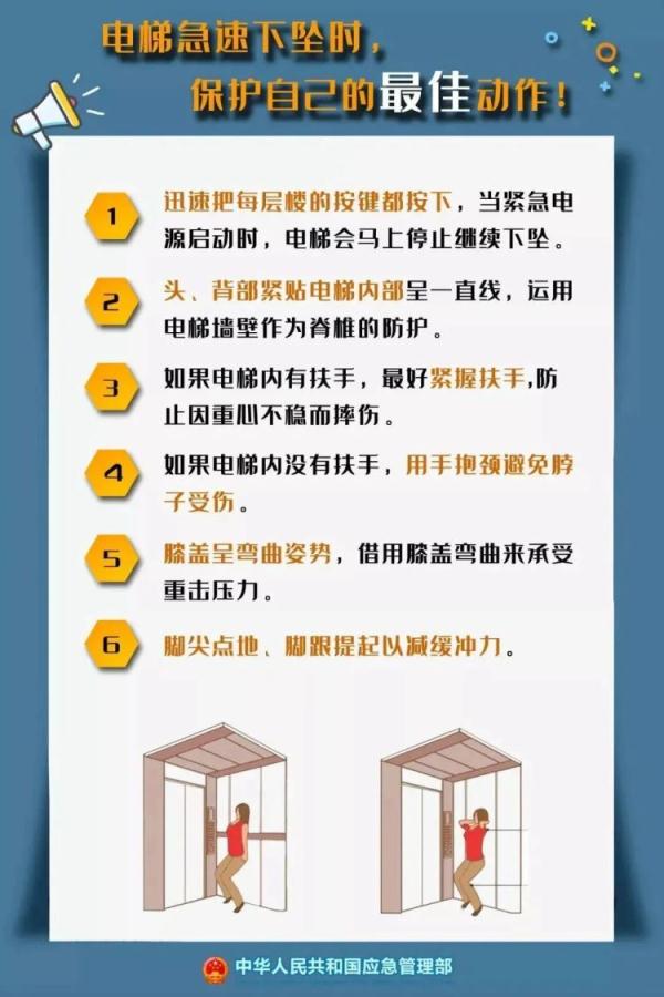 20分钟，跑遍8部电梯……老人被困电梯，警察及时救援