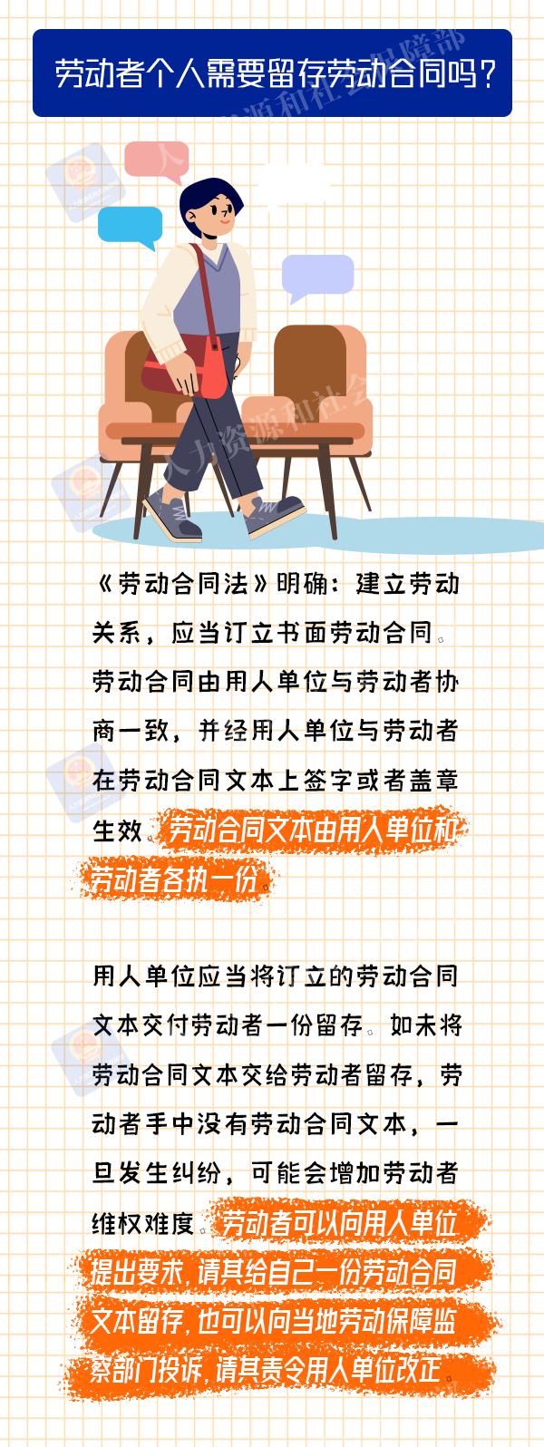劳动合同应该怎么签？知识点来了！