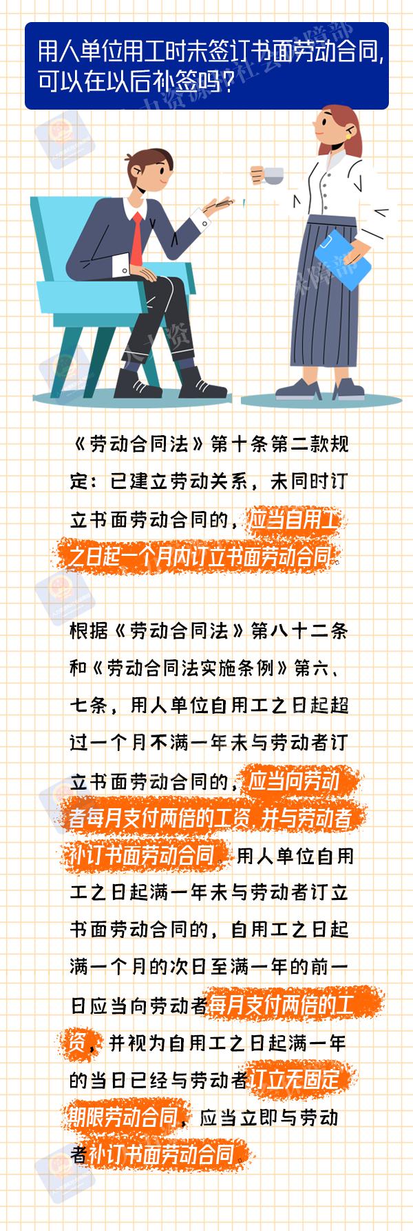 劳动合同应该怎么签？知识点来了！