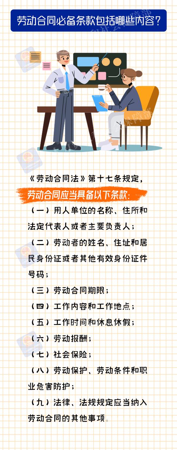 劳动合同应该怎么签？知识点来了！