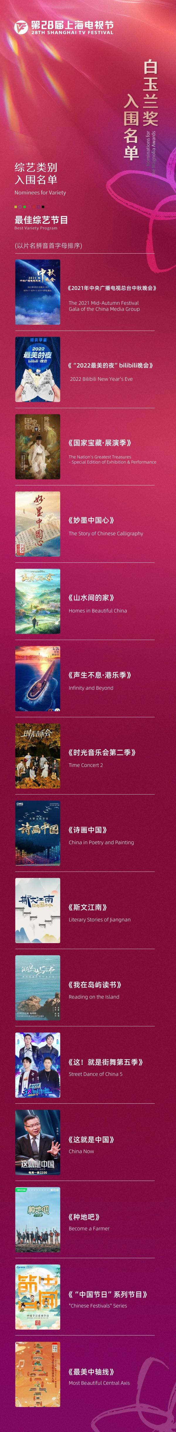 第28届上海电视节白玉兰奖入围名单公布！有没有你的心上“剧”？
