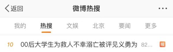 7天2名大学生为救人溺亡，他们原本今年毕业