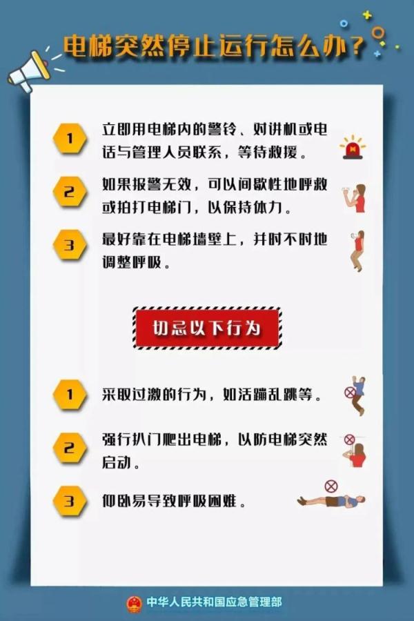20分钟，跑遍8部电梯……老人被困电梯，警察及时救援