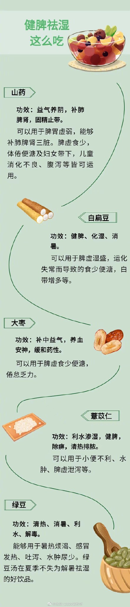 湿气在,百病害!日常祛湿这么吃,摆脱粘人湿气 湿气在,百病害!日常祛湿这么吃,摆脱粘人湿气