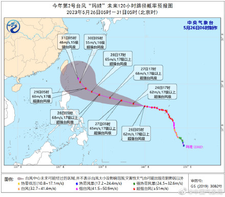 风眼明显！超强台风“玛娃”继续向西偏北方向移动！过往船只注意航行安全！