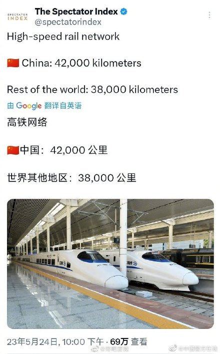 世界高铁里程数：
中国：42000公里