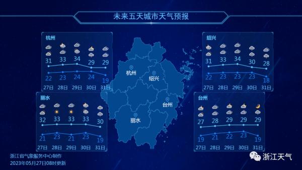 浙江发布海浪预警！超强台风“玛娃”成全球风王，17级以上！