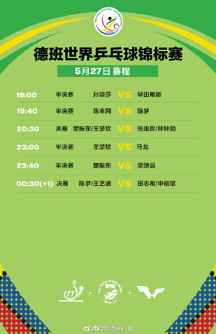 一人一句来为国乒加油！德班世乒赛中国队VS韩国队