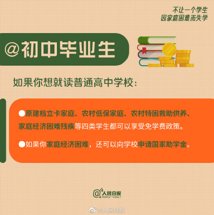 你只管努力读书！升学路上国家都有资助政策