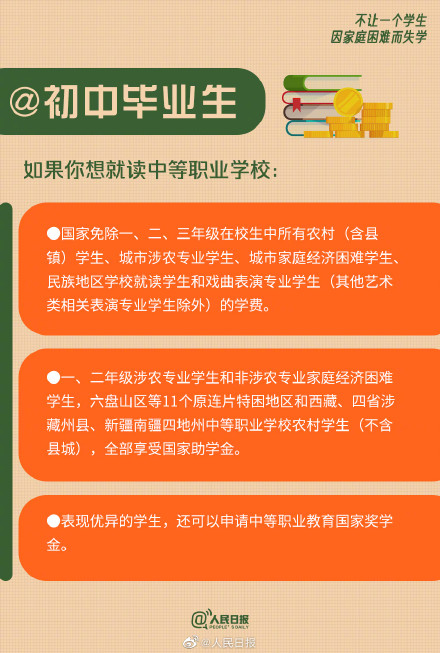 你只管努力读书！升学路上国家都有资助政策