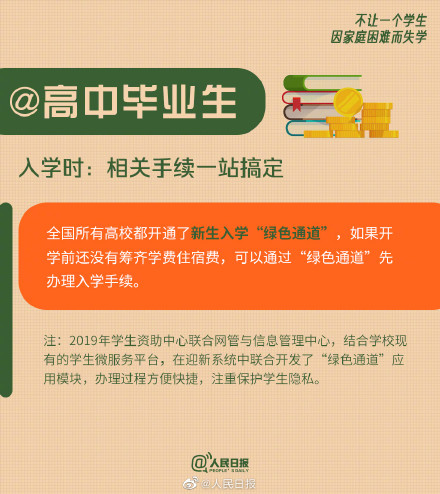 你只管努力读书！升学路上国家都有资助政策