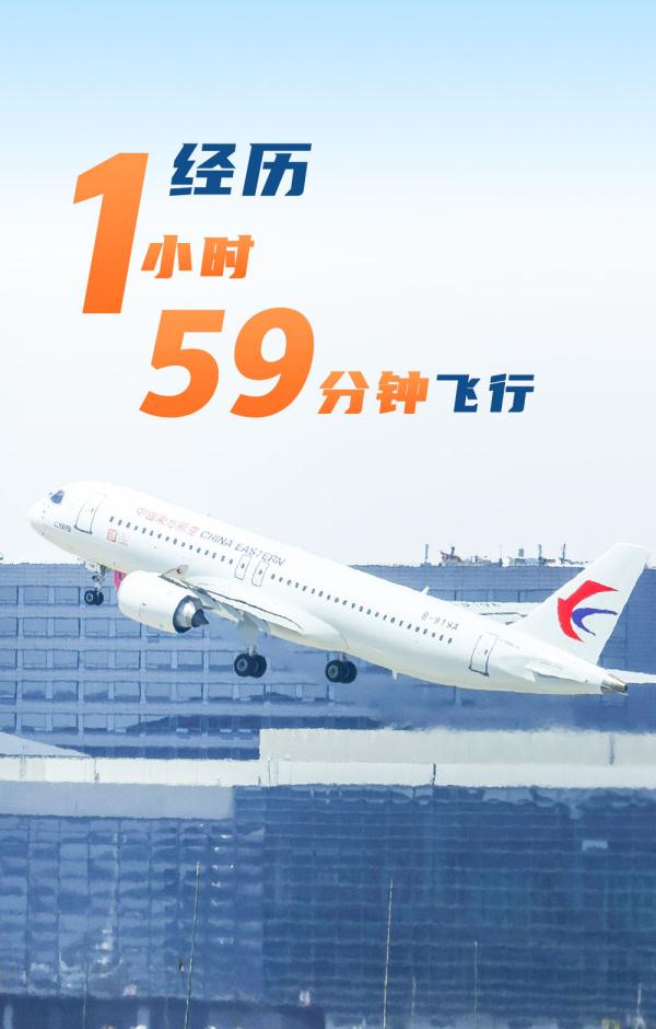 海报｜一组数字“回看”国产大飞机C919商业首航之旅