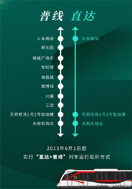 成都地铁18号线开启机场直达线