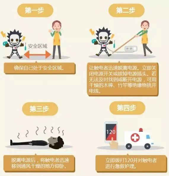 安全提示 | 这份夏季用电安全知识手册请收好 安全提示 | 这份夏季用电安全知识手册请收好