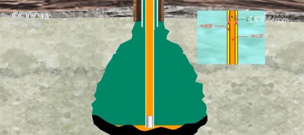 大国科学家｜杨春和：向地下要空间的“能源卫士”