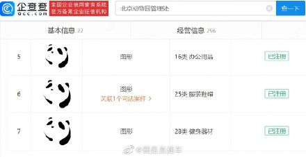 北京动物园已有11只大熊猫北京动物园已注册熊猫图形商标