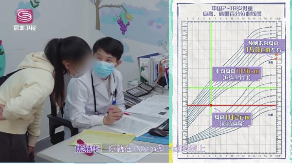 6岁儿子比同龄人矮17cm！妈妈这个喂养习惯连医生都听懵了