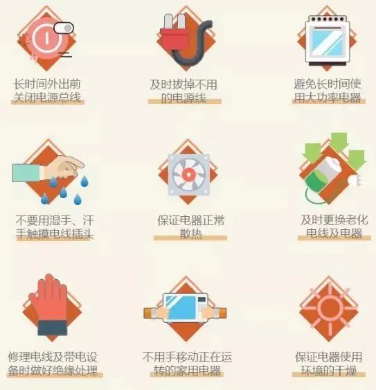 安全提示 | 这份夏季用电安全知识手册请收好 安全提示 | 这份夏季用电安全知识手册请收好