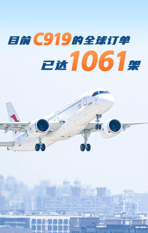 海报｜一组数字“回看”国产大飞机C919商业首航之旅