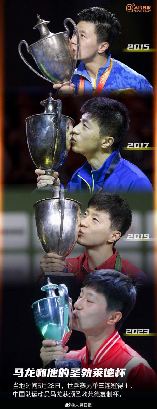 马龙和他的圣勃莱德杯