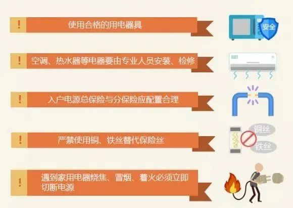 安全提示 | 这份夏季用电安全知识手册请收好 安全提示 | 这份夏季用电安全知识手册请收好