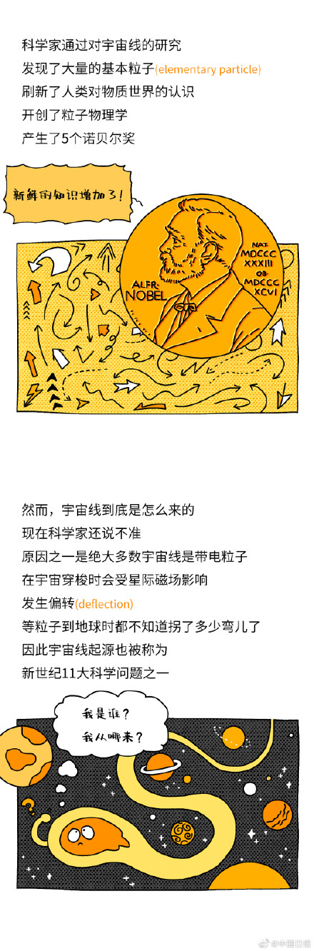 寻找天外来客?这个国之重器是个“幽灵”捕手 寻找天外来客?这个国之重器是个“幽灵”捕手