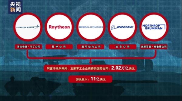 美国防部前官员披露军火商供武内幕：军火商漫天要价 五角大楼“不砍价”