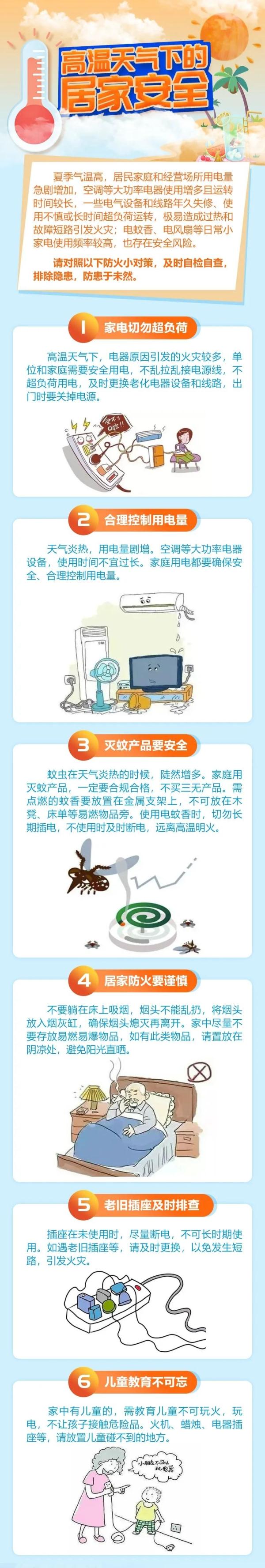 40℃高温来袭！
