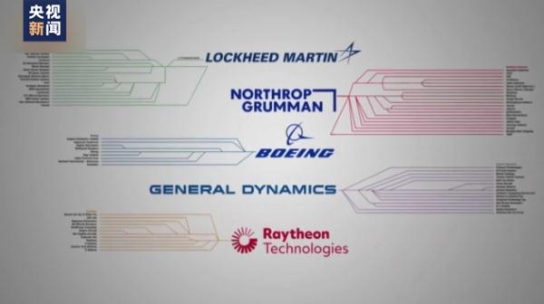 美国防部前官员披露军火商供武内幕：军火商漫天要价 五角大楼“不砍价”