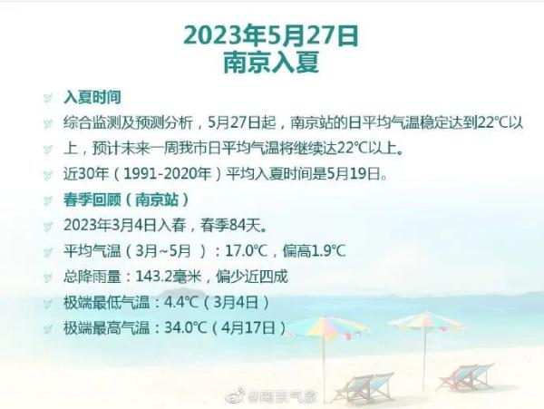 刚刚官宣，南京入夏！