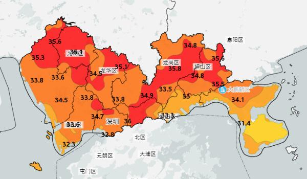 37℃！深圳市高温黄色预警已升级为橙色