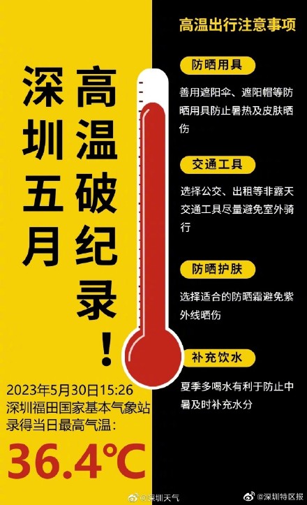 深圳气温打破5月最高纪录 深圳气温打破5月最高纪录