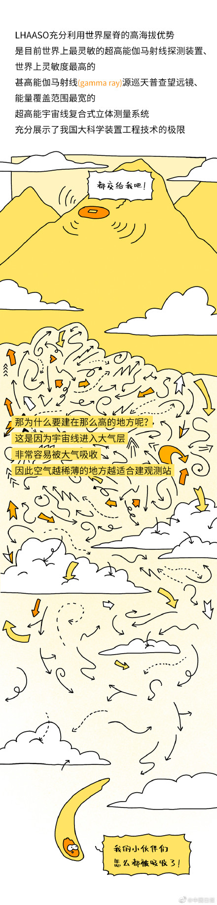 寻找天外来客?这个国之重器是个“幽灵”捕手 寻找天外来客?这个国之重器是个“幽灵”捕手