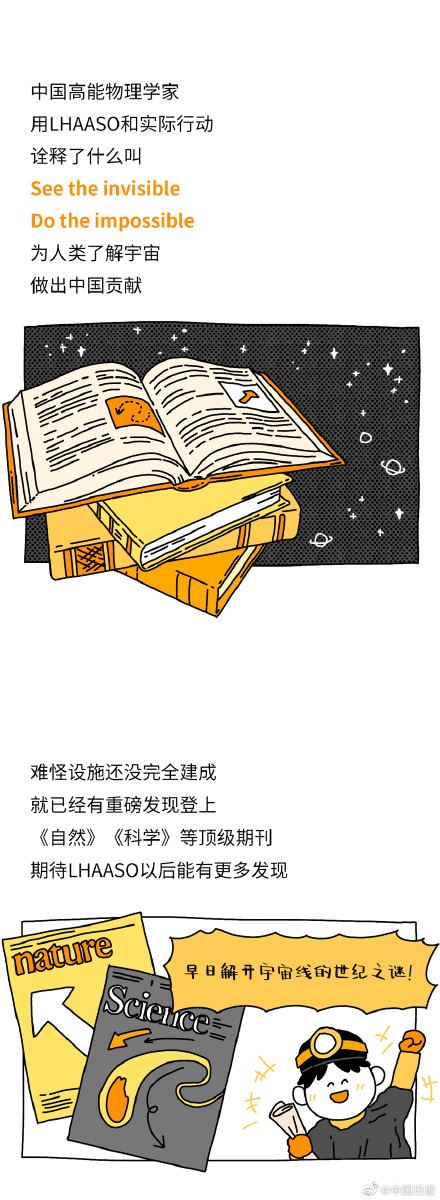 寻找天外来客?这个国之重器是个“幽灵”捕手 寻找天外来客?这个国之重器是个“幽灵”捕手