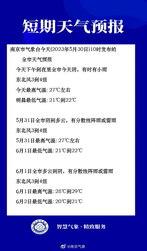 刚刚官宣，南京入夏！