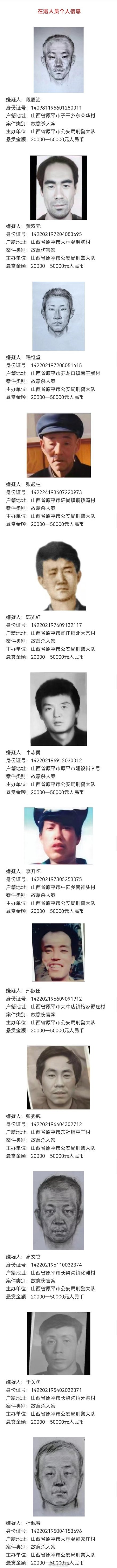 警方重金悬赏26名重大案件在逃人员：赏金最高20万！