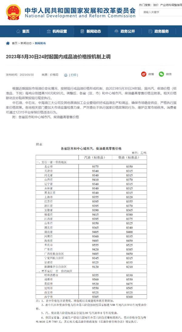5月30日24时起,国内汽、柴油价格(标准品)每吨分别提高100元和95元 5月30日24时起,国内汽、柴油价格(标准品)每吨分别提高100元和95元