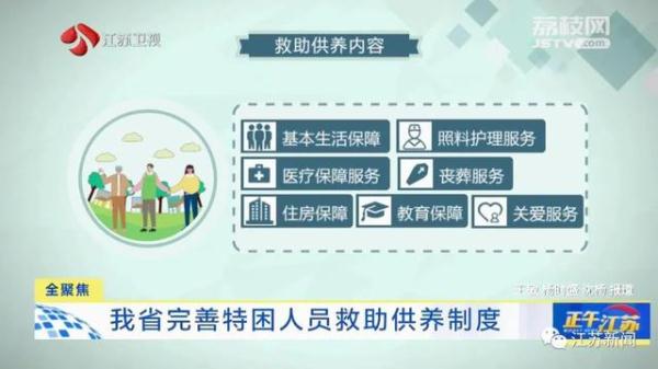 事关江苏特困人员！7月起施行！江苏工会开通“困难职工网上申报”通道