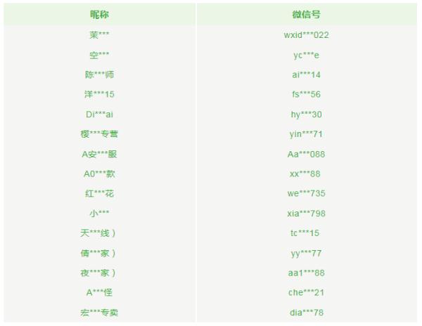 微信安全中心最新公告！不能在朋友圈发这些东西！