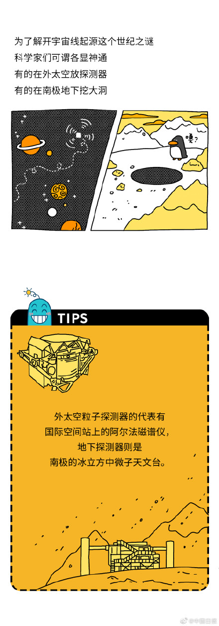 寻找天外来客?这个国之重器是个“幽灵”捕手 寻找天外来客?这个国之重器是个“幽灵”捕手