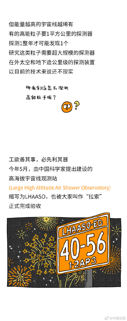 寻找天外来客?这个国之重器是个“幽灵”捕手 寻找天外来客?这个国之重器是个“幽灵”捕手