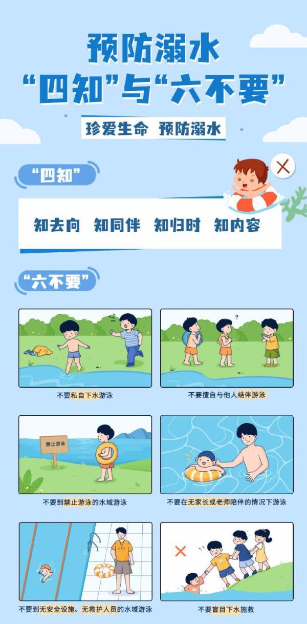 痛心！已有12名孩子遇难，最小仅3岁！