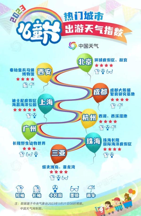 儿童节天气地图来了!看你那儿如何玩转六一 儿童节天气地图来了!看你那儿如何玩转六一