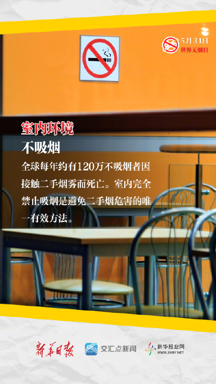 远离烟草，从拒绝人生第一支烟开始！