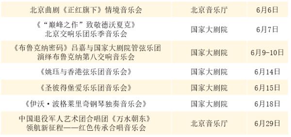 “大戏看北京”!6月文艺资讯指南→ “大戏看北京”!6月文艺资讯指南→