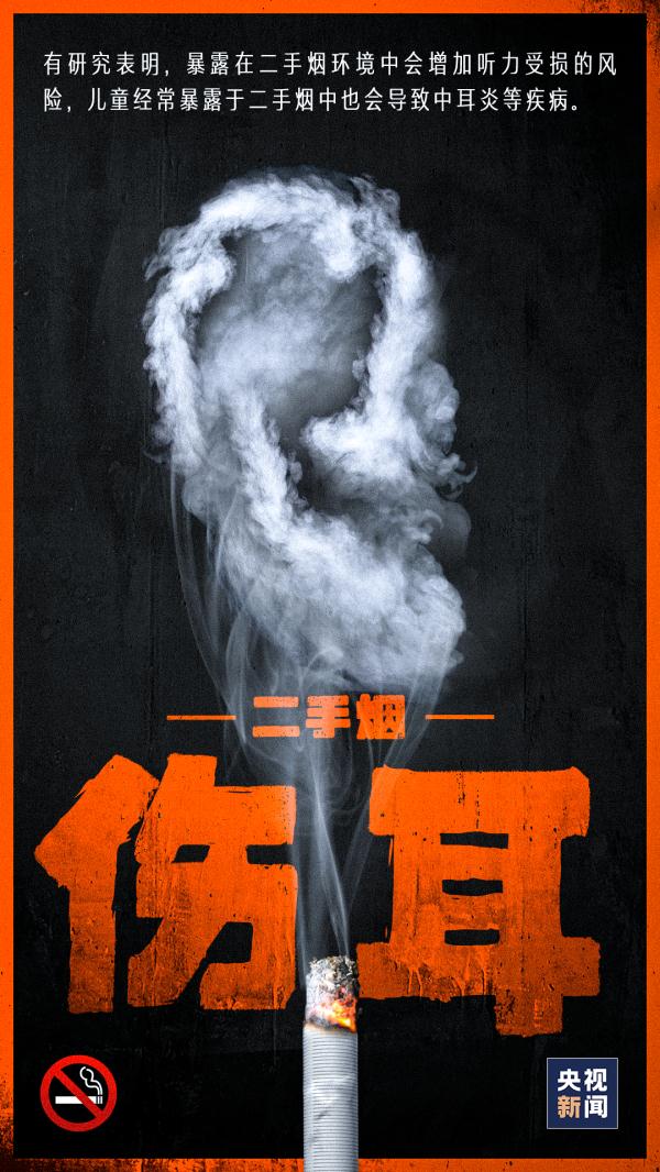 二手烟对全身的危害,你可能想不到…… 二手烟对全身的危害,你可能想不到……