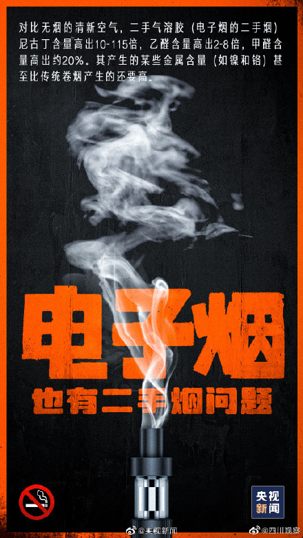 你知道三手烟的危害吗？