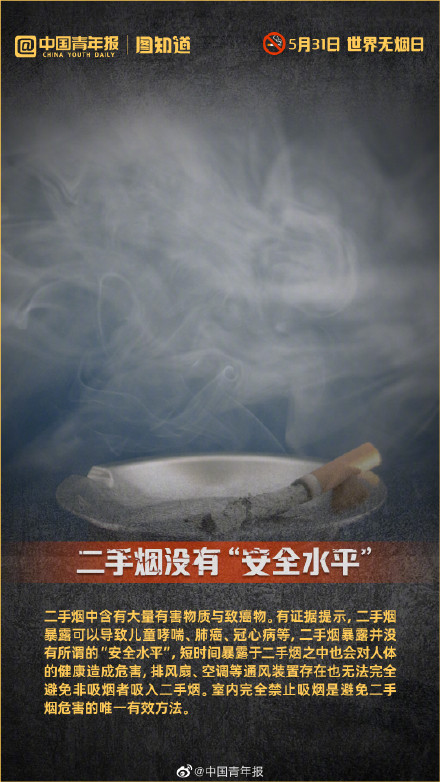 我国每年有上百万人因烟草失去生命 我国每年有上百万人因烟草失去生命