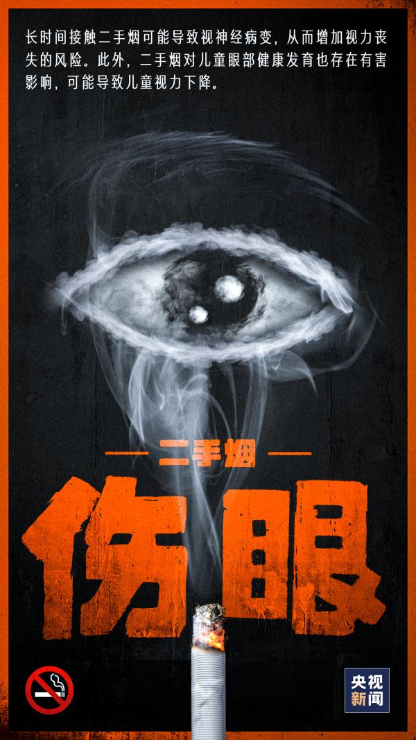 二手烟对全身的危害,你可能想不到…… 二手烟对全身的危害,你可能想不到……