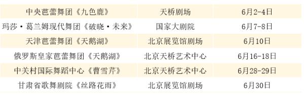 “大戏看北京”!6月文艺资讯指南→ “大戏看北京”!6月文艺资讯指南→